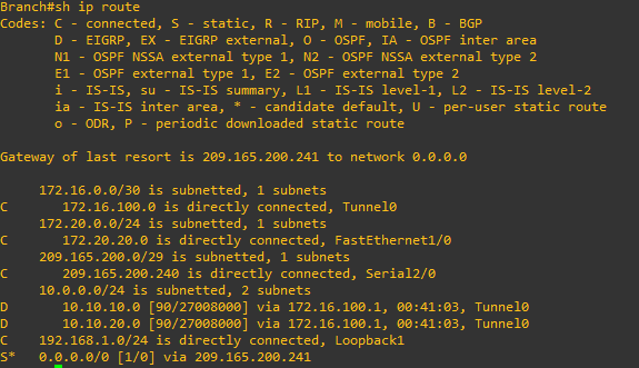 Table de routage de Branch (show ip route) : réseaux 10.10.10.0/24 et 10.10.20.0/24 de HQ appris en EIGRP via Tunnel0