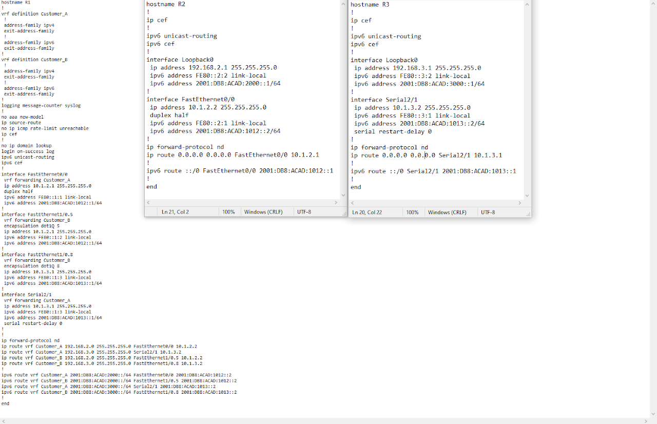 Extraits de configuration : ip vrf definition, address-family ipv4/ipv6, ipv6 unicast-routing et ip vrf forwarding sur les interfaces de R1 et R2